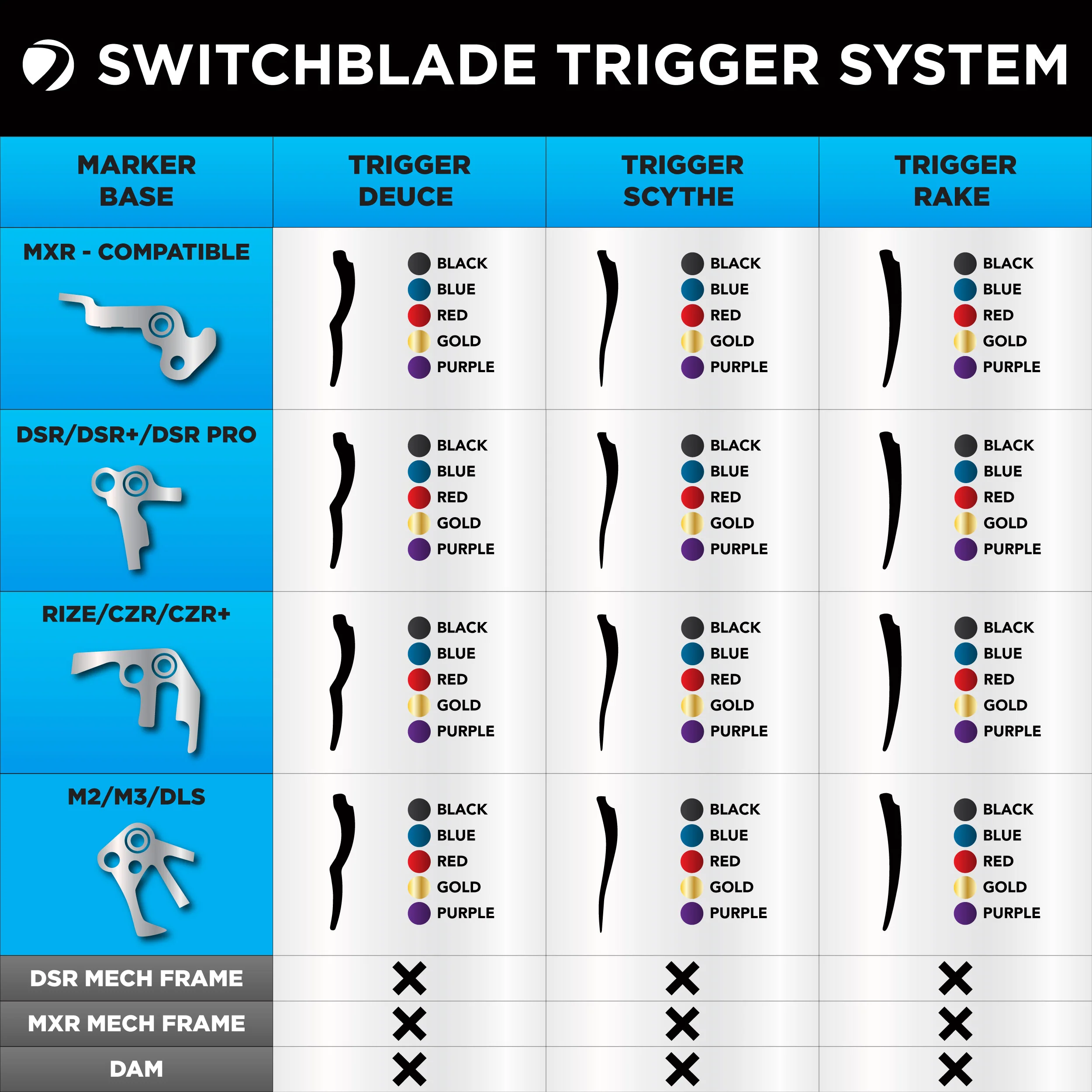 DYE SWITCHBLADE TRIGGER - RAKE BLADE - Image 12